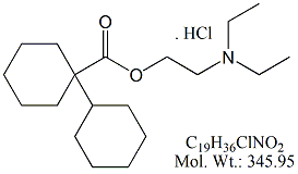 Dicycloverine HCl